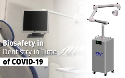 Biosafety in dentistry in times of COVID-19